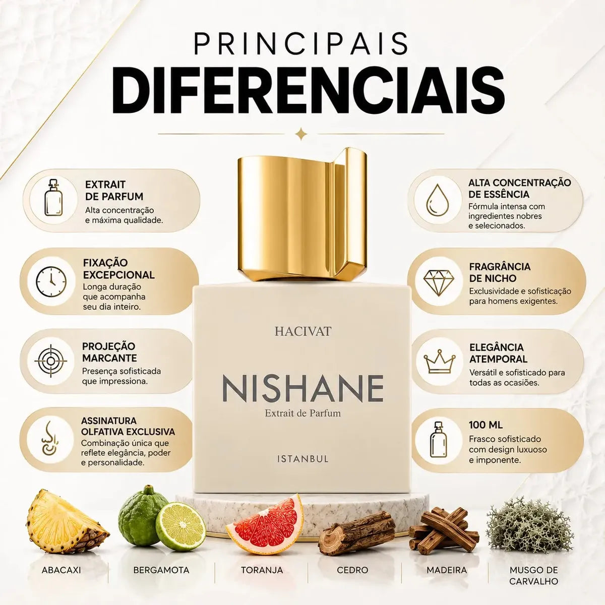 Perfume Nishane Hacivat Extrait De Parfum Unissex 100ml