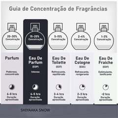 Perfume Árabe Khadlaj Shiyaaka Snow EDP 100ml