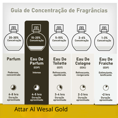 Perfume Árabe Attar Gold Al Wataniah 100ml EDP Unissex