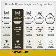 Kayaan Gold Al Wataniah Eau De Parfum 100ml Masculino