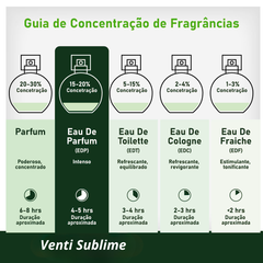 Venti Sublime Fragrance World Eau de Parfum 100ml