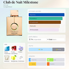 Perfume Árabe Club De Nuit Milestone Armaf 100ml EDP Unissex