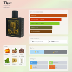 Rayhaan Tiger Cologne Edition Extrait De Parfum 100ml Masculino