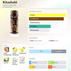 Khashabi Lattafa Eau De Parfum 100ml