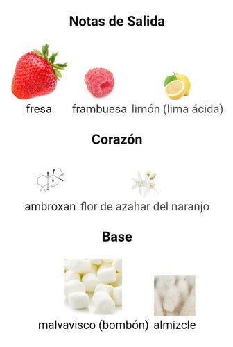 Perfume Árabe Marshmallow Blush Paris Corner 100ml EDP