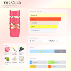 Conjunto Lattafa Yara EDP 100ml + Yara Candy EDP 100ml