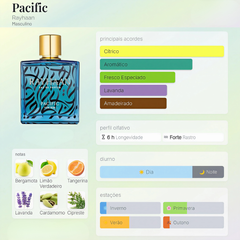 Rayhaan Pacific Eau de Parfum 100ml Masculino