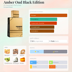 Perfume Árabe Amber Oud Black Al Haramain 60ml EDP