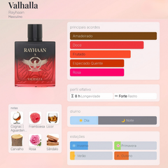 Perfume Árabe Valhalla Rayhaan 100ml EDP Masculino