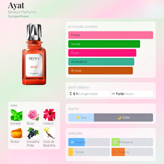 Perfume Árabe Ayat 100ml Bidaya  Eau De Parfum