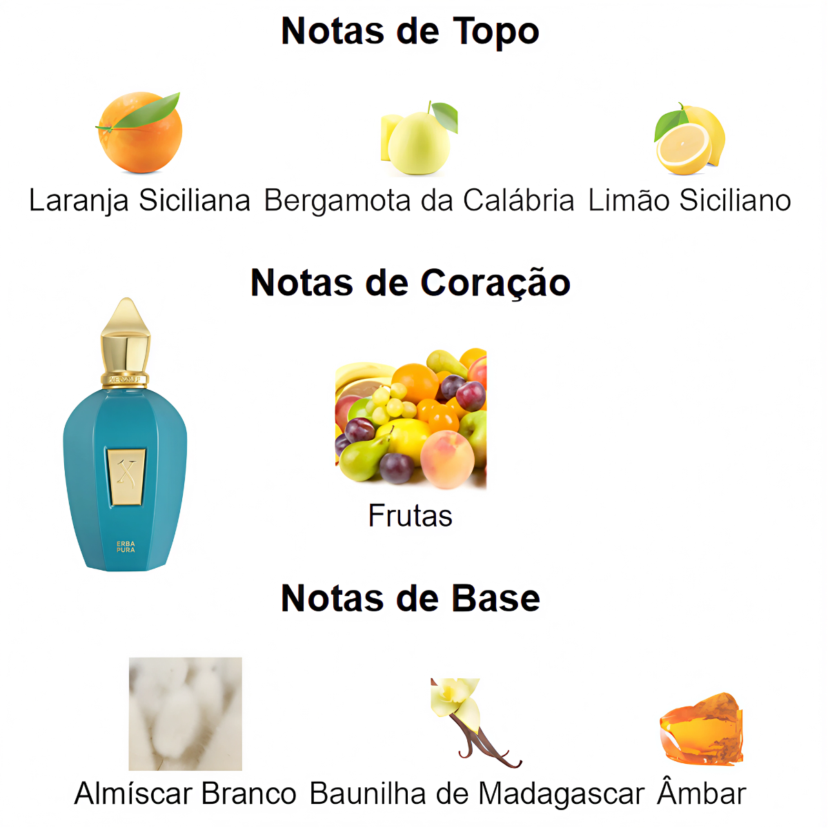 Hidratante Corporal Exotic 200ml - Neeche House