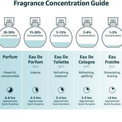 Sheikh Al Shuyukh luxe edition Lattafa Edp Masculino 100ml