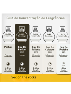 Perfume Árabe Bidaya sex on the rocks EDP 100ml