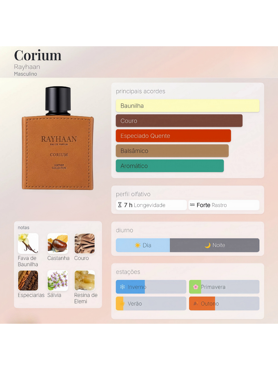 Rayhaan Corium Eau de Parfum 100ml Masculino