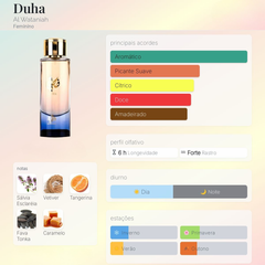 Duha Al Wataniah Eau De Parfum 100ml Feminino