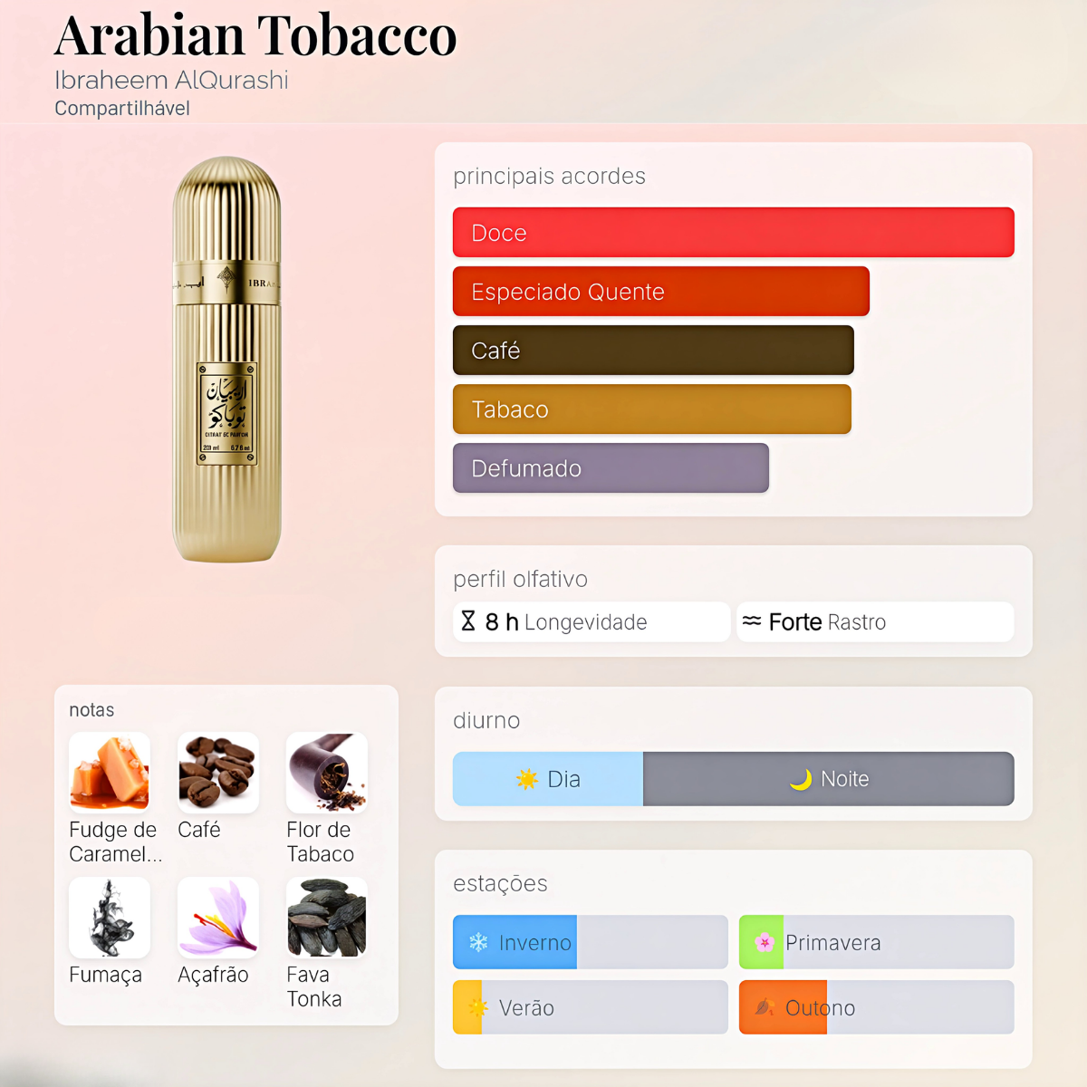 Perfume Árabe Arabian Tobacco Ibraheem Alqurashi 100ml EDP