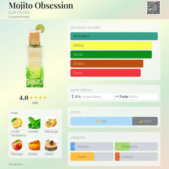 Mojito Obsession Gulf Orchid EDP 100ml