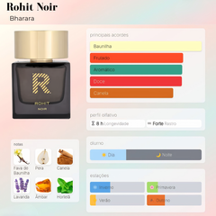 Bharara Rohit Noir Edp 100ml Masculino