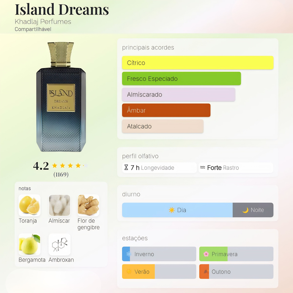 Perfume Árabe Khadlaj Island  100ml EDP