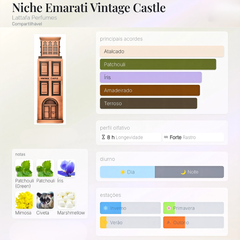 Vintage Castle Lattafa Eau De Parfum 100ml Unisex