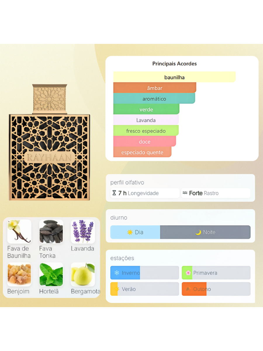 Rayhaan Elixir Eau de Parfum 100ml Unissex