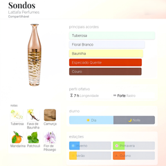 Sondos Lattafa Eau De Parfum 100ml Feminino