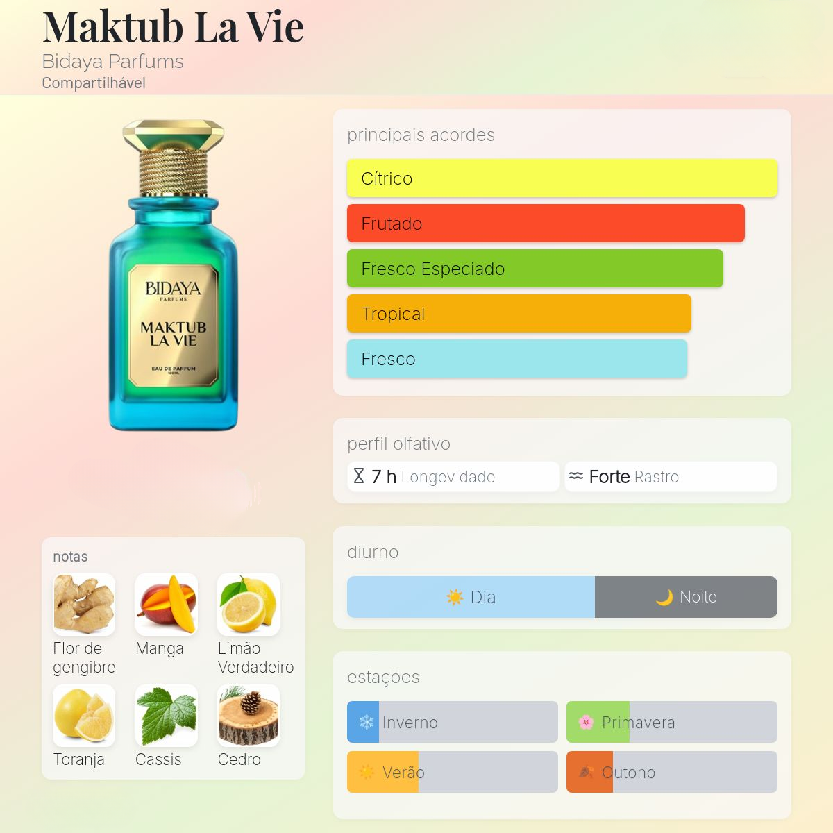 Maktub La Vie Bidaya Eau de Parfum 100ml Unisex