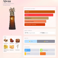 Ajwaa Lattafa Pride EDP 90ml Unisex