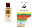 Ana Abiyedh Rouge Lattafa Eau De Parfum 60ml