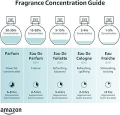 Perfume Árabe Club De Nuit Urban Elixir Armaf 100ml EDP Masculino