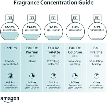 Club De Nuit Iconic Armaf EDP 100ml masculino