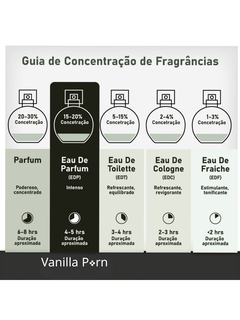 Perfume Árabe Bidaya Vanilla P*rn EDP 100ml
