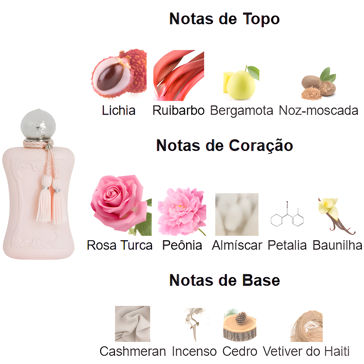 Hidratante Corporal Dalena 200ml - Neeche House