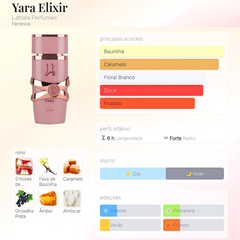 Conjunto Lattafa Yara EDP 100ml + Yara Candy EDP 100ml