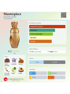 Perfume Árabe Maison Asrar Masterpiece EDP 100ml