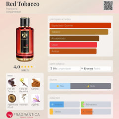Perfume Red Tobacco Mancera Edp 120ml Original