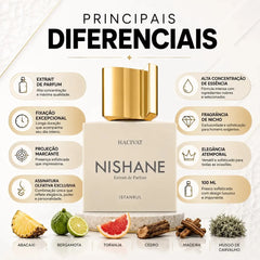 Perfume Nishane Hacivat Extrait De Parfum Unissex 100ml