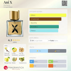 Perfume Ani X Nishane Extrait 100ml Original