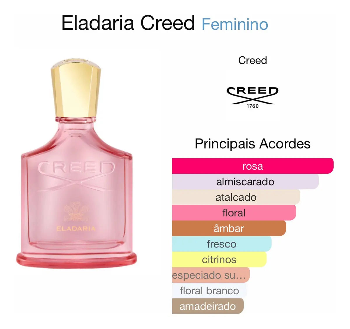 Perfume Creed Eladaria Edp 75ml