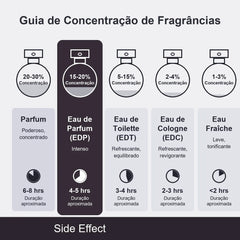 Perfume Side Effect Initio Parfums Edp 90ml Original