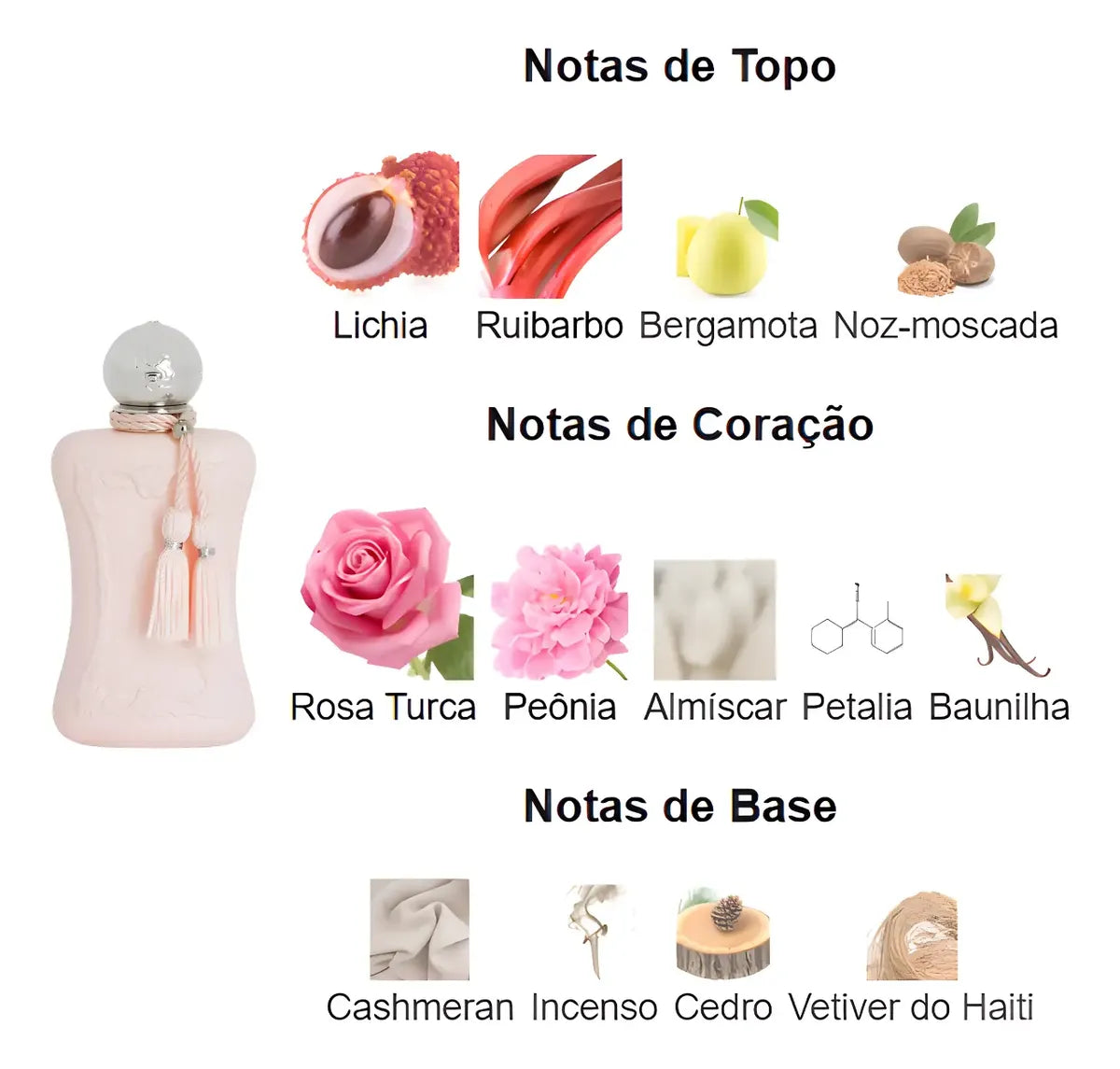 Creme Hidratante Perfumado Neeche House 200g I Escolha Aroma