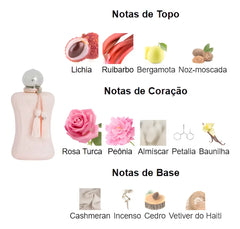 Creme Hidratante Perfumado Neeche House 200g I Escolha Aroma