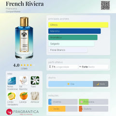 Perfume French Riviera Mancera Edp 120ml Original