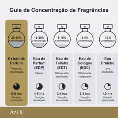 Perfume Ani X Nishane Extrait 100ml Original