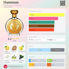 Boadicea The Victorious Hanuman Eau De Parfum 100ml