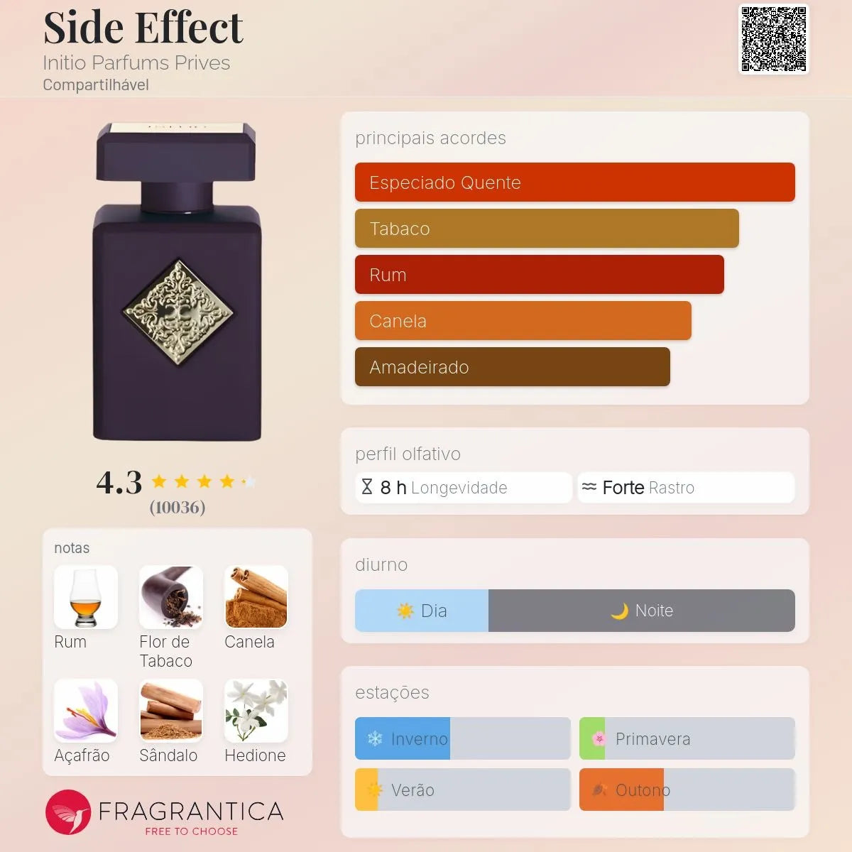 Perfume Side Effect Initio Parfums Edp 90ml Original