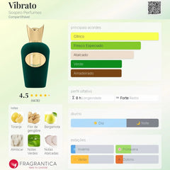 Perfume Árabe Sospiro Vibrato Edp 100ml
