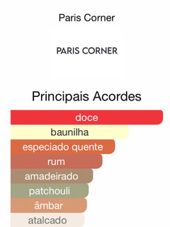 December Vanilla Paris Corner Eau De Parfum 85ml
