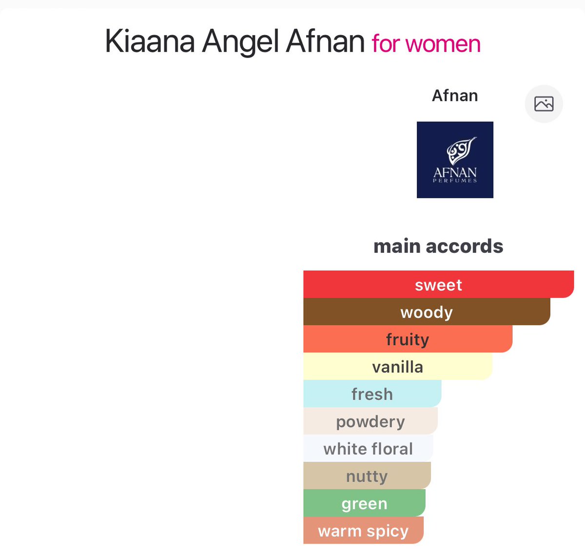 Kiaana Angel Afnan Eau De Parfum 100ml Unisex