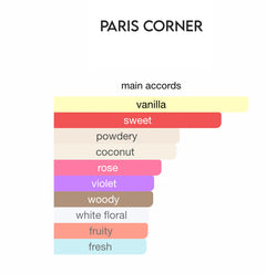 Qissa Pink Paris Corner Eau De Parfum 100ml Feminino